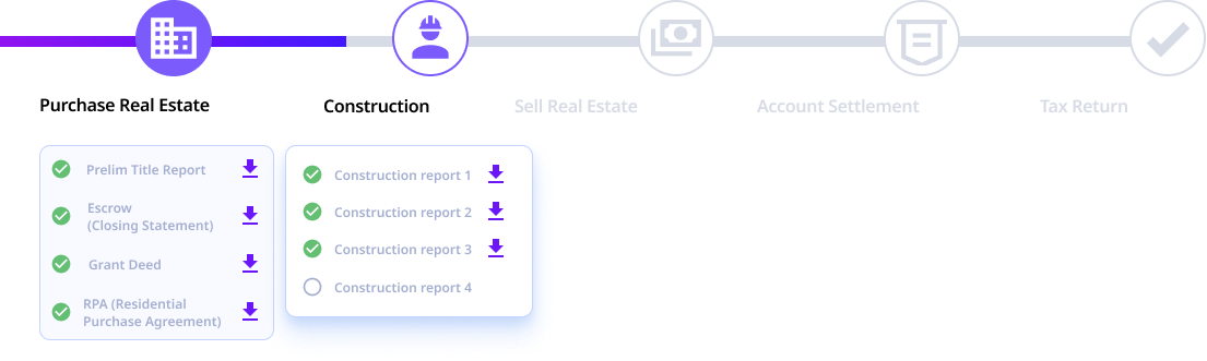 Investment Solution